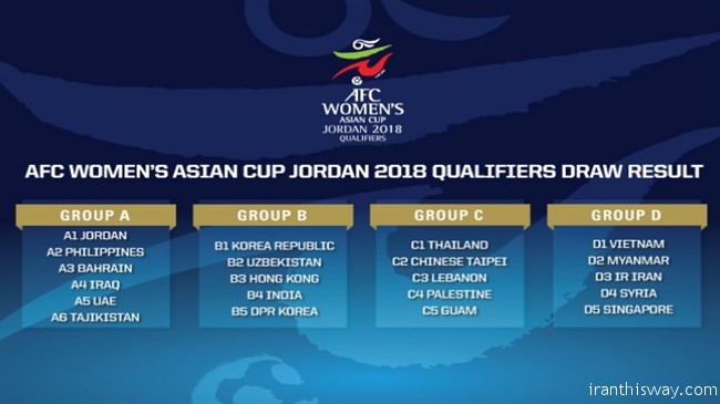 Iranian women learns opponents at Asian Football Cup Jordan 2018 - IRAN ...